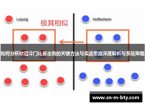 如何分析欧冠冷门比赛走势的关键方法与实战思路深度解析与系统策略