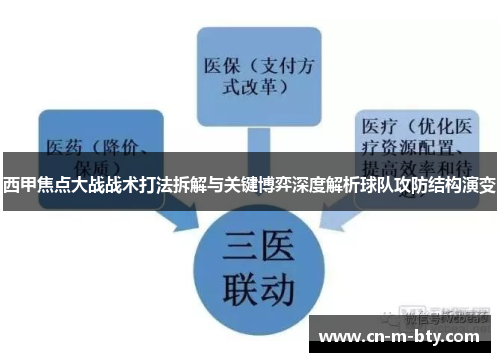 西甲焦点大战战术打法拆解与关键博弈深度解析球队攻防结构演变