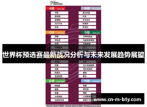 世界杯预选赛最新战况分析与未来发展趋势展望