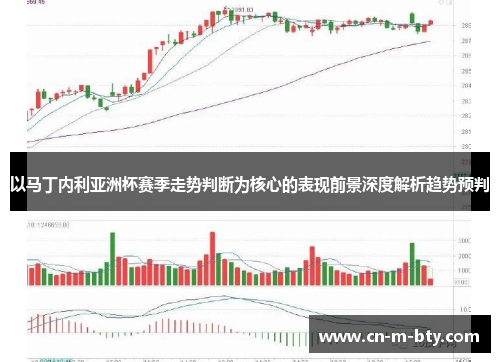 以马丁内利亚洲杯赛季走势判断为核心的表现前景深度解析趋势预判
