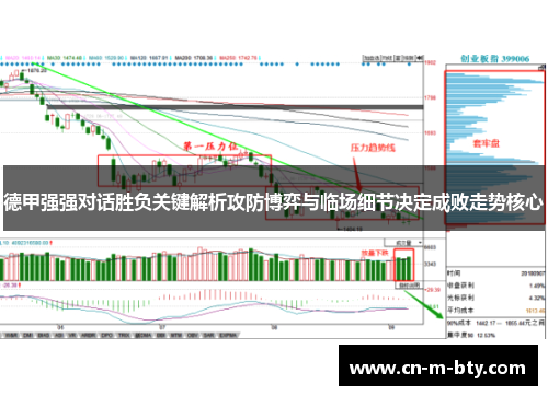 德甲强强对话胜负关键解析攻防博弈与临场细节决定成败走势核心 德甲强强对话胜负关键解析攻防博弈与临场细节决定成败走势核心