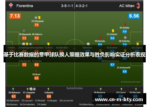 基于比赛数据的意甲球队换人策略效果与胜负影响实证分析表现 基于比赛数据的意甲球队换人策略效果与胜负影响实证分析表现