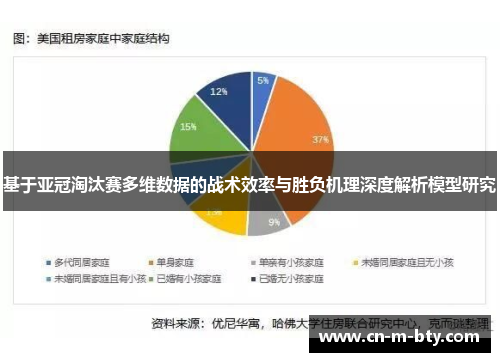 基于亚冠淘汰赛多维数据的战术效率与胜负机理深度解析模型研究